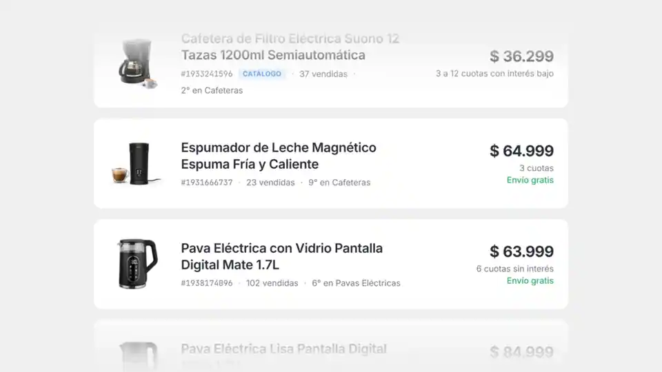 Publicaciones del catálogo de Mercado Libre con su precio, unidades vendidas y posición en la categoría